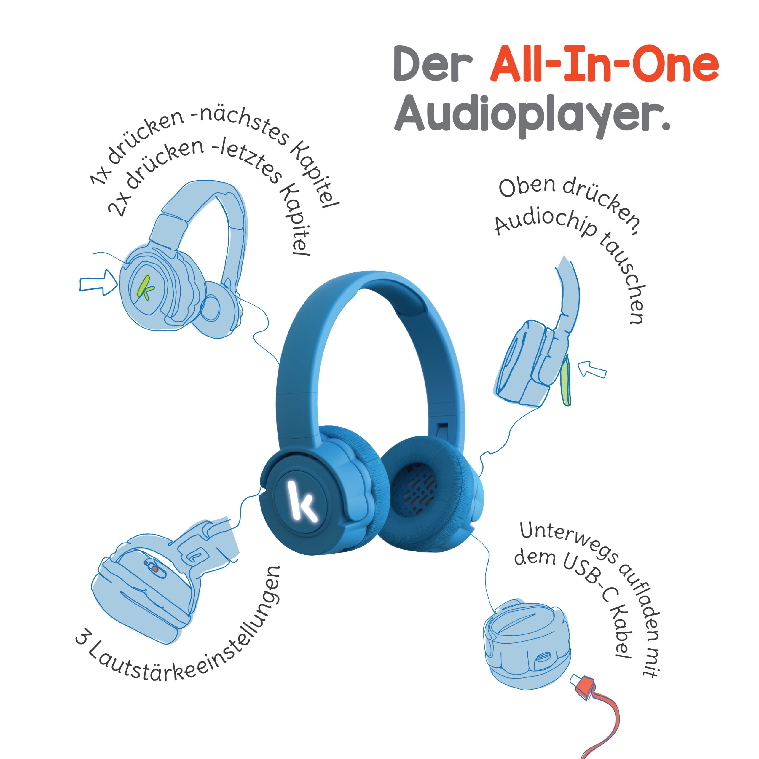 Premium Kekzhörer® Starterset Blau