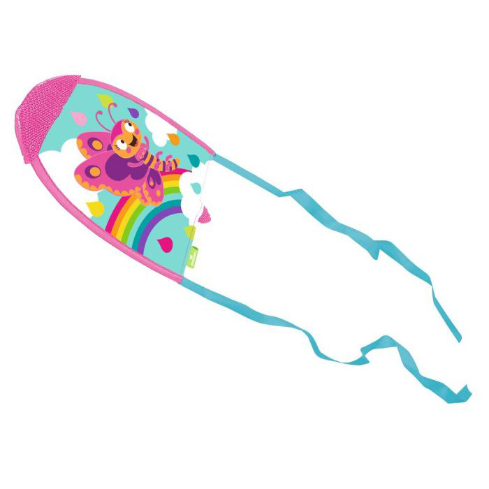 Fingerjets Fingerjets