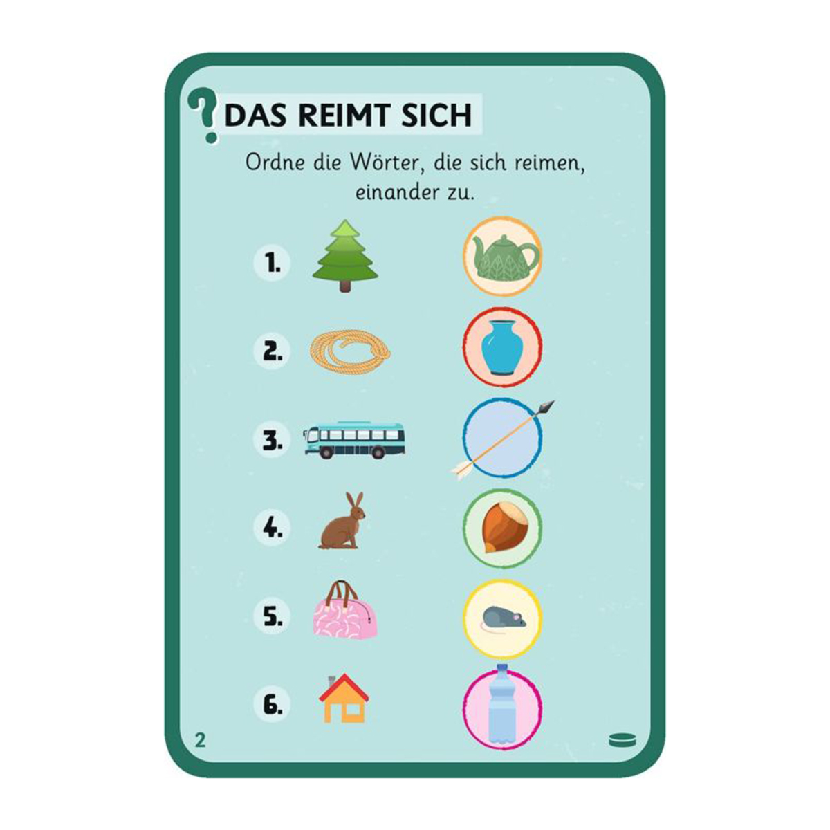 Klick Klack Klug Kartenset Erstes ABC
