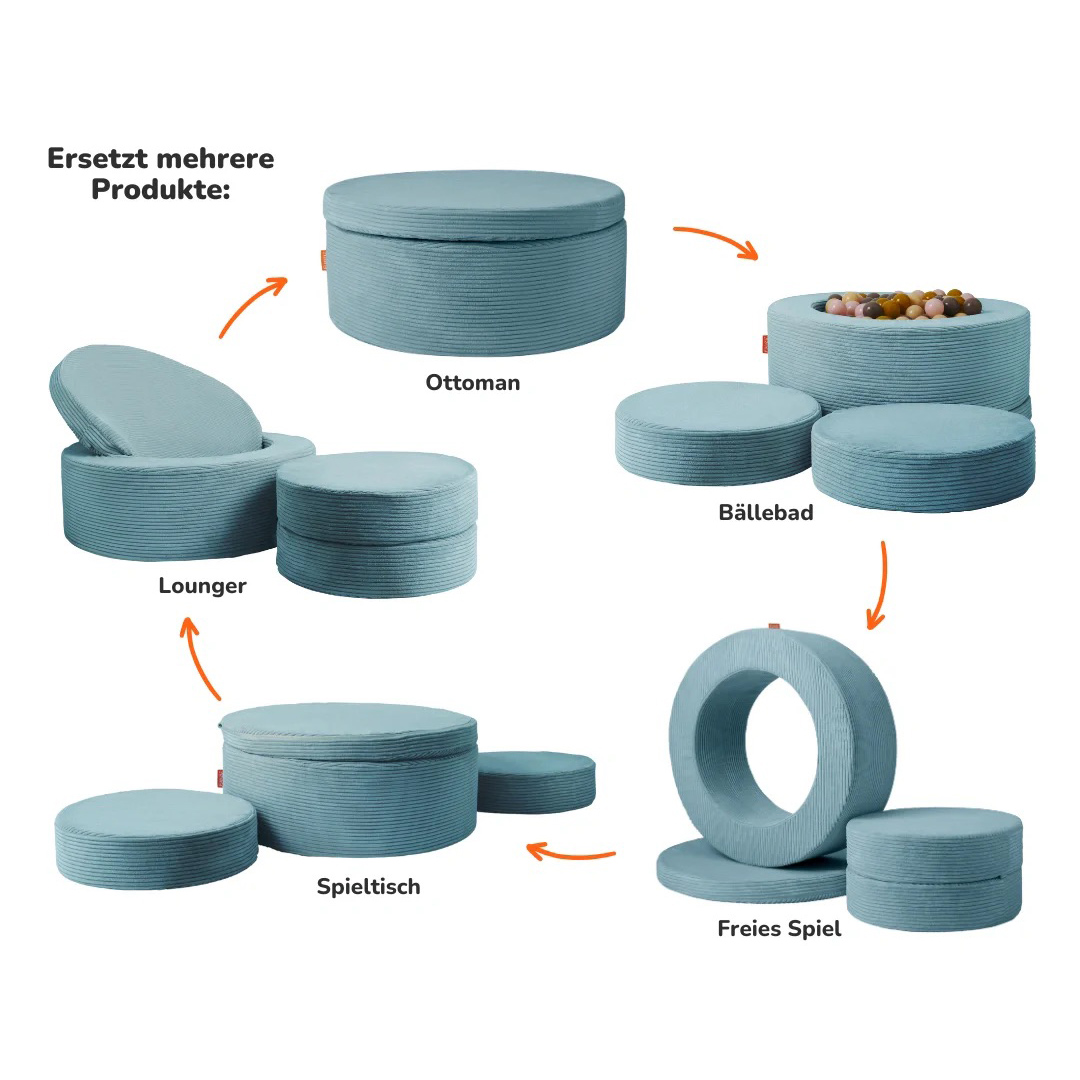 Donut Cord Lagune Blau