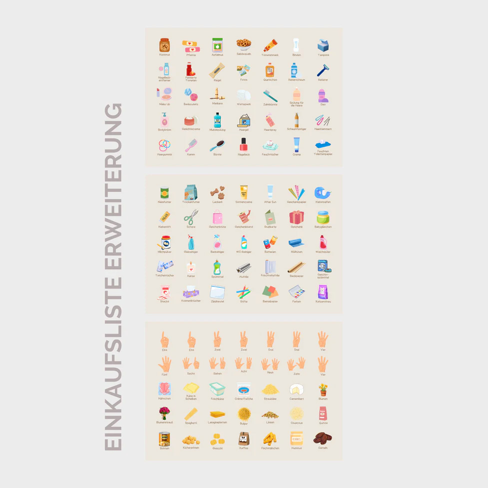 Einkaufsliste Erweiterungsset Drogerie Einkaufsliste Erweiterungsset Drogerie