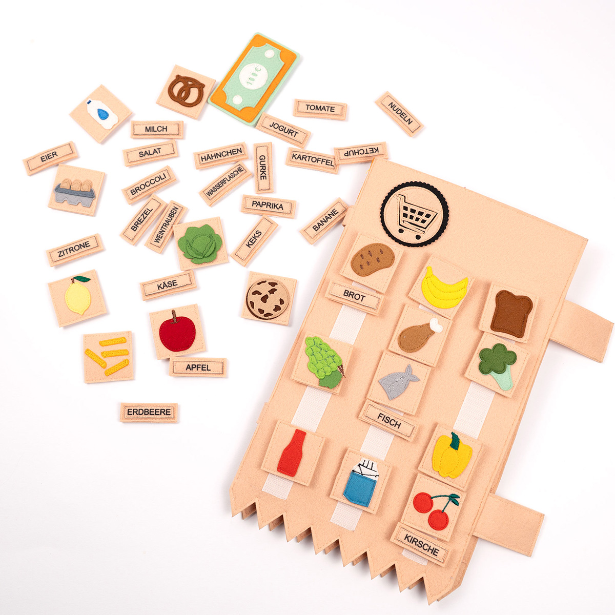 Travel Buddy Einkaufsliste Travel Buddy Einkaufsliste