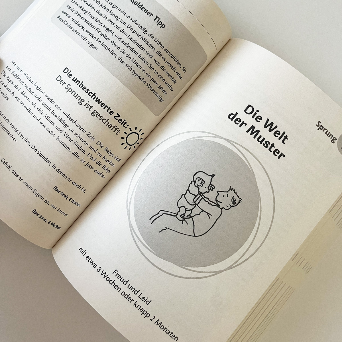 Oje, ich wachse! Oje, ich wachse!