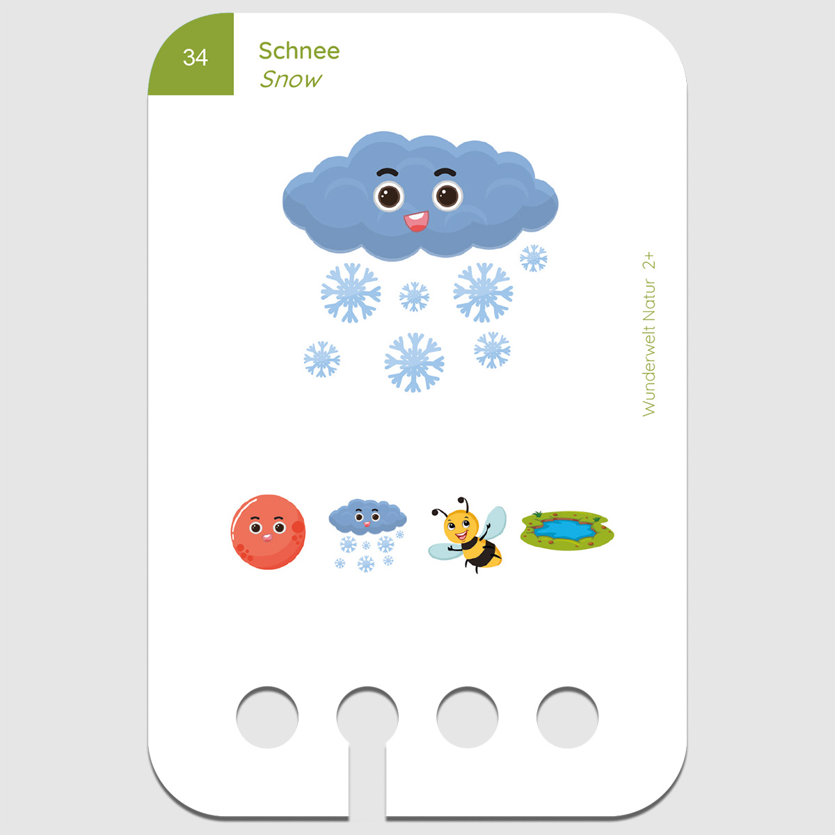 Lochkasten Kartensatz 2+ Wunderwelt Natur Lochkasten Kartensatz 2+ Wunderwelt Natur