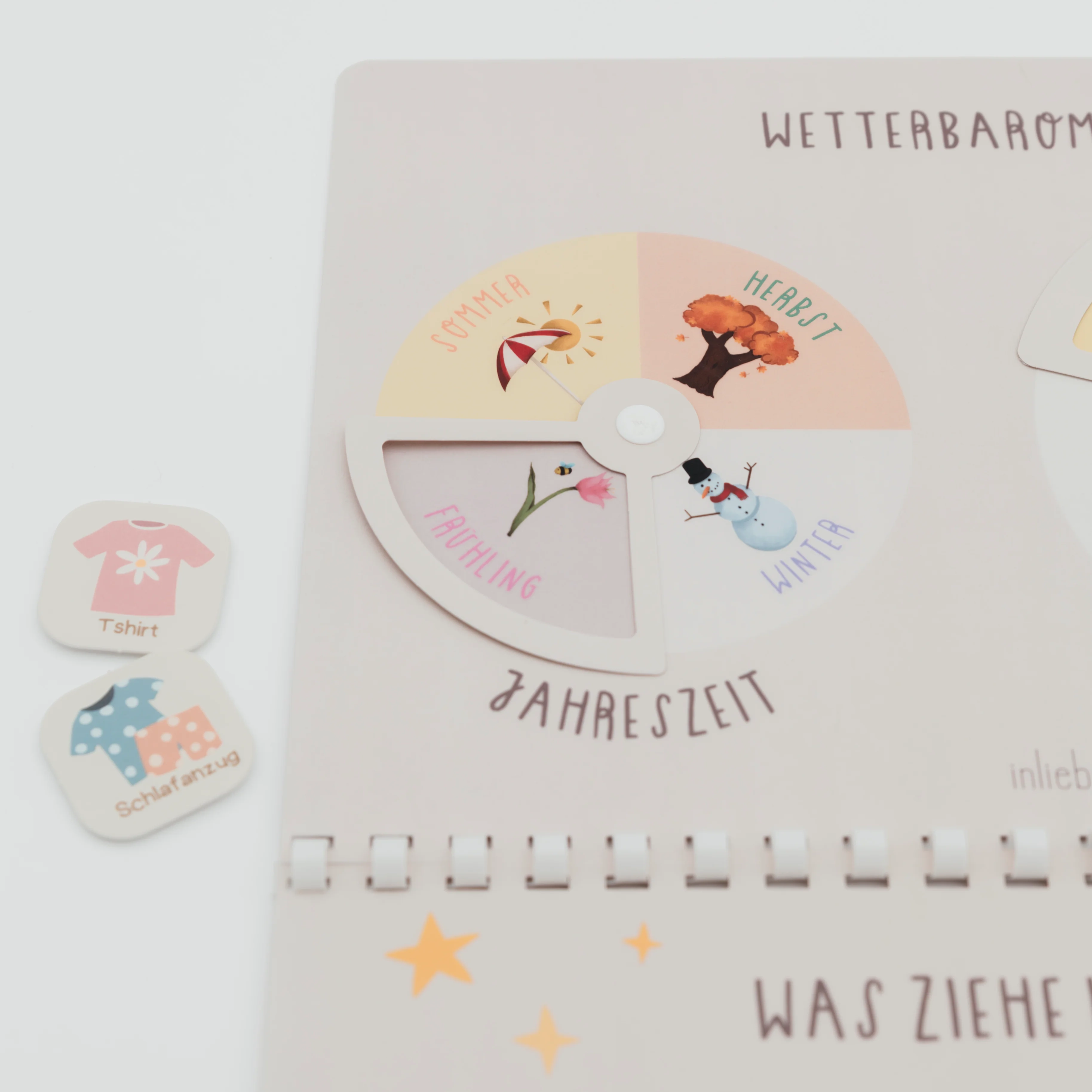 Anziehplaner