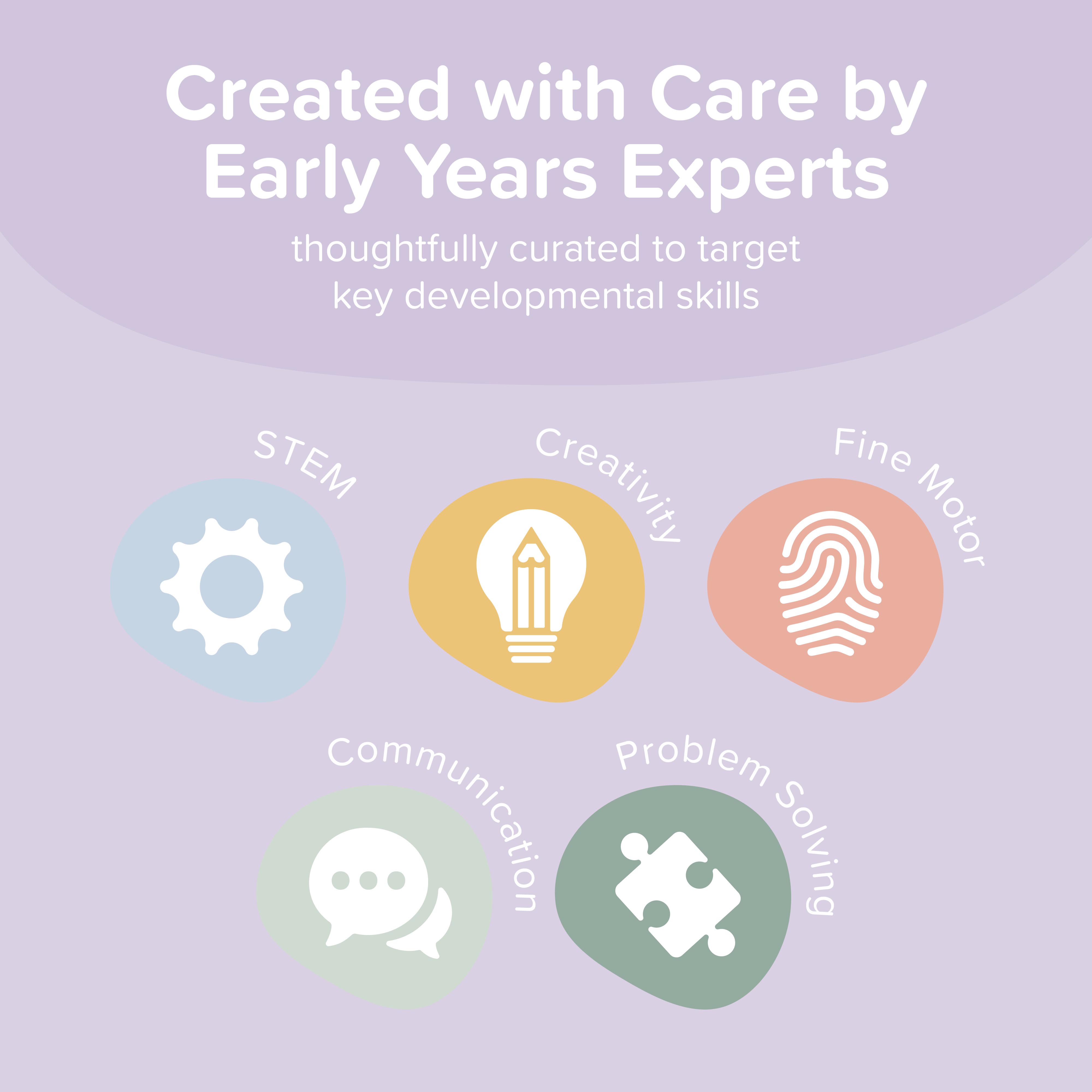 Aktivitäten Karten Baby & Kleinkind Deutsch