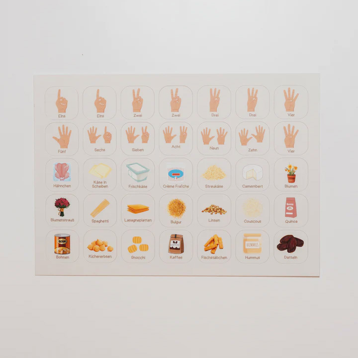 Einkaufsliste Erweiterungsset Drogerie Einkaufsliste Erweiterungsset Drogerie