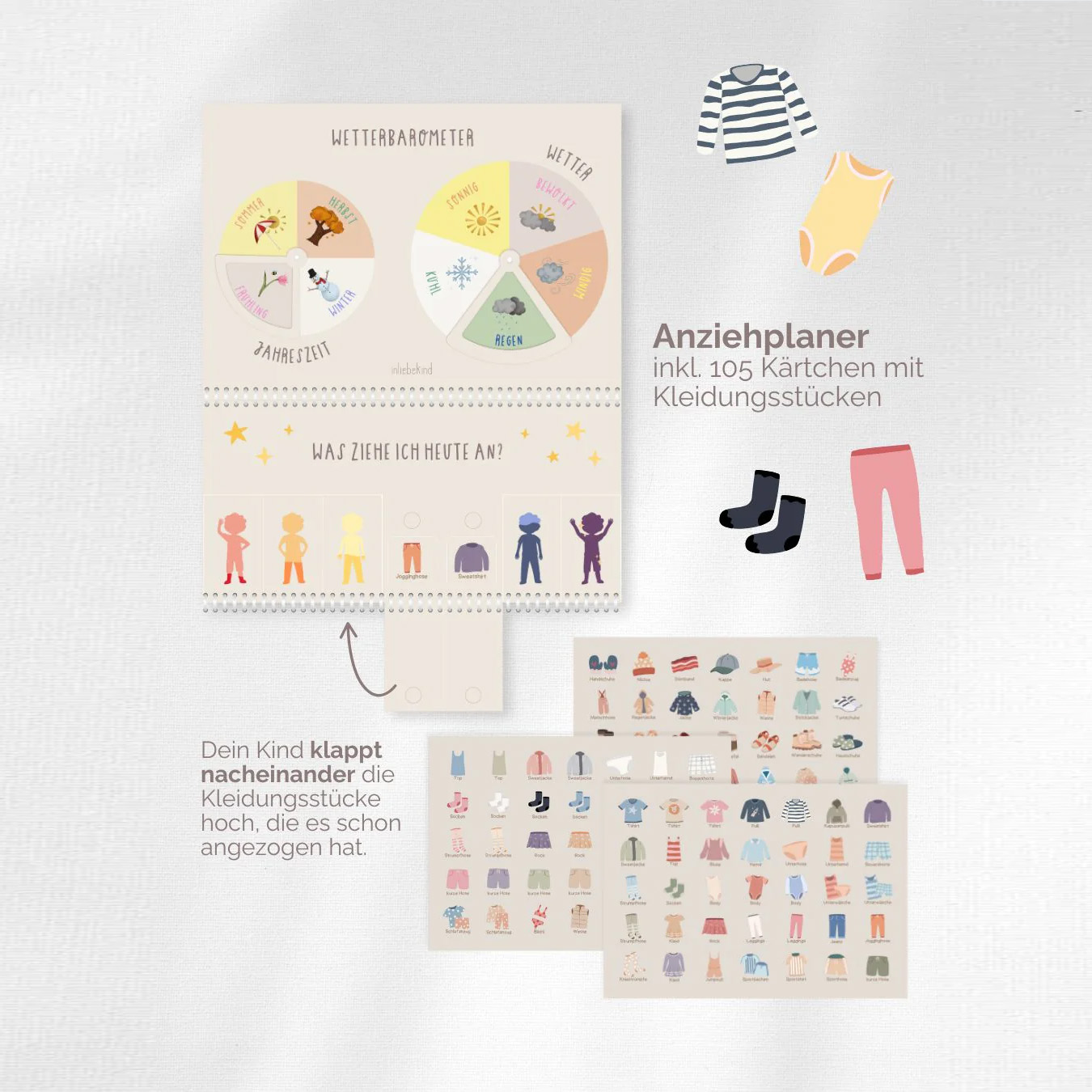 Anziehplaner