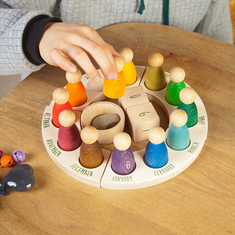 Ewiger Kalender Ewiger Kalender