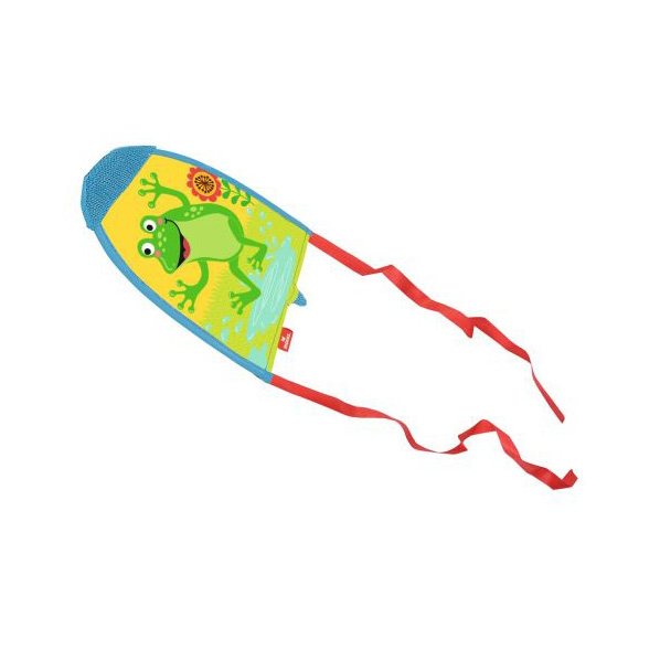 Fingerjets Fingerjets